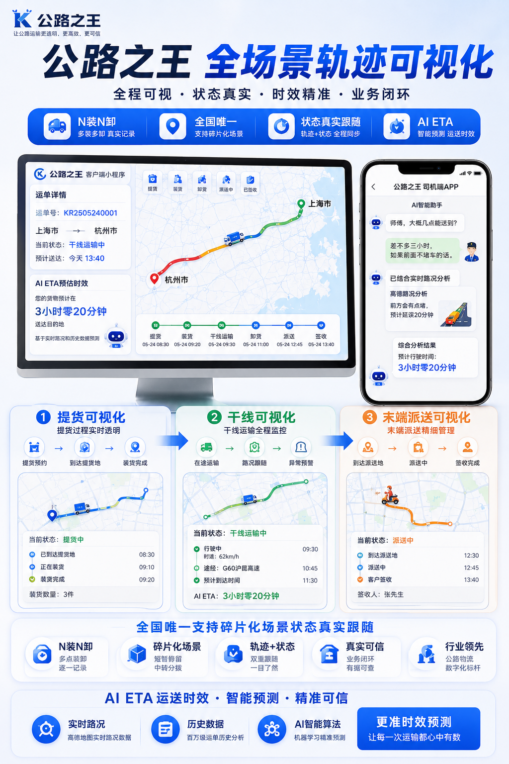 运输实景 2